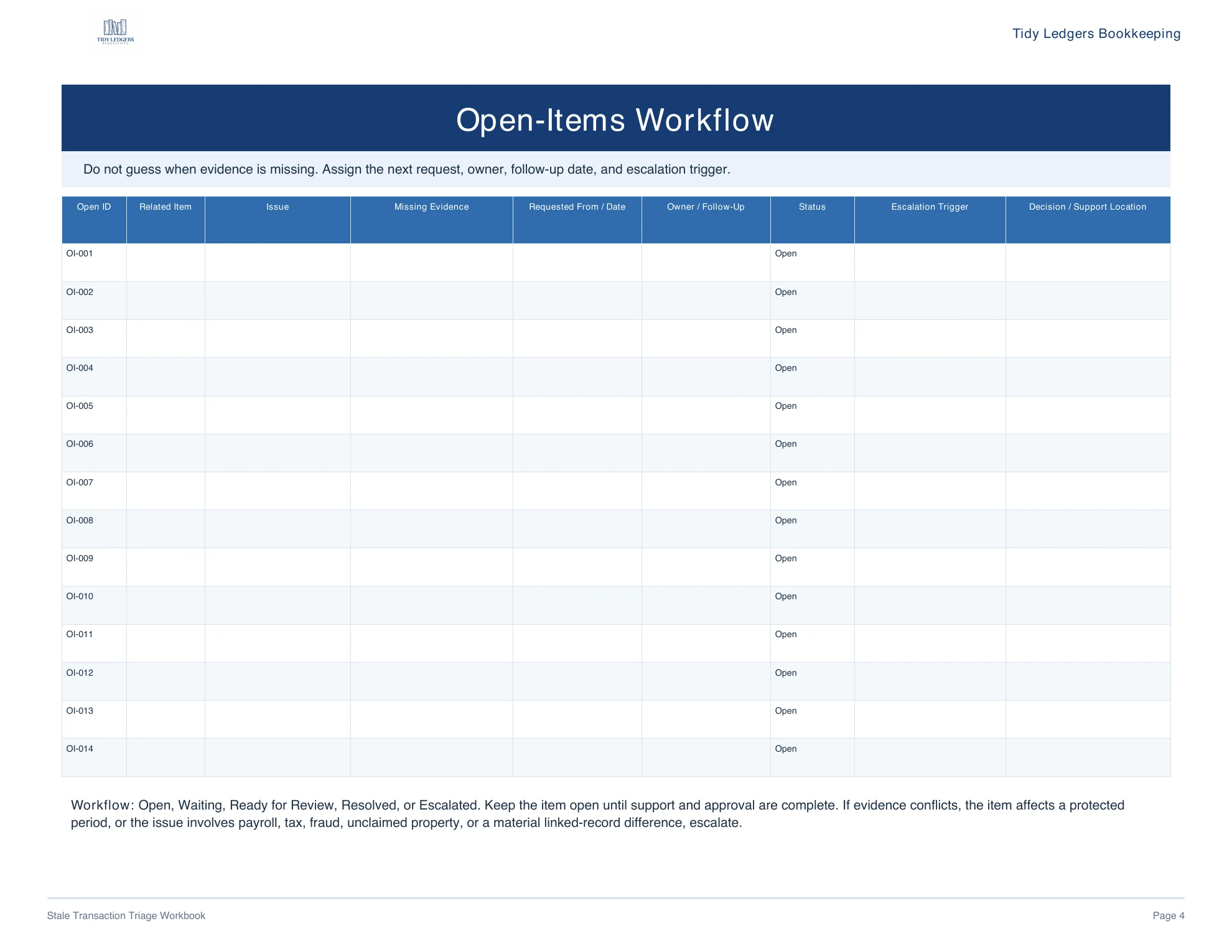 Page 4 of the Stale Transaction Triage Workbook PDF
