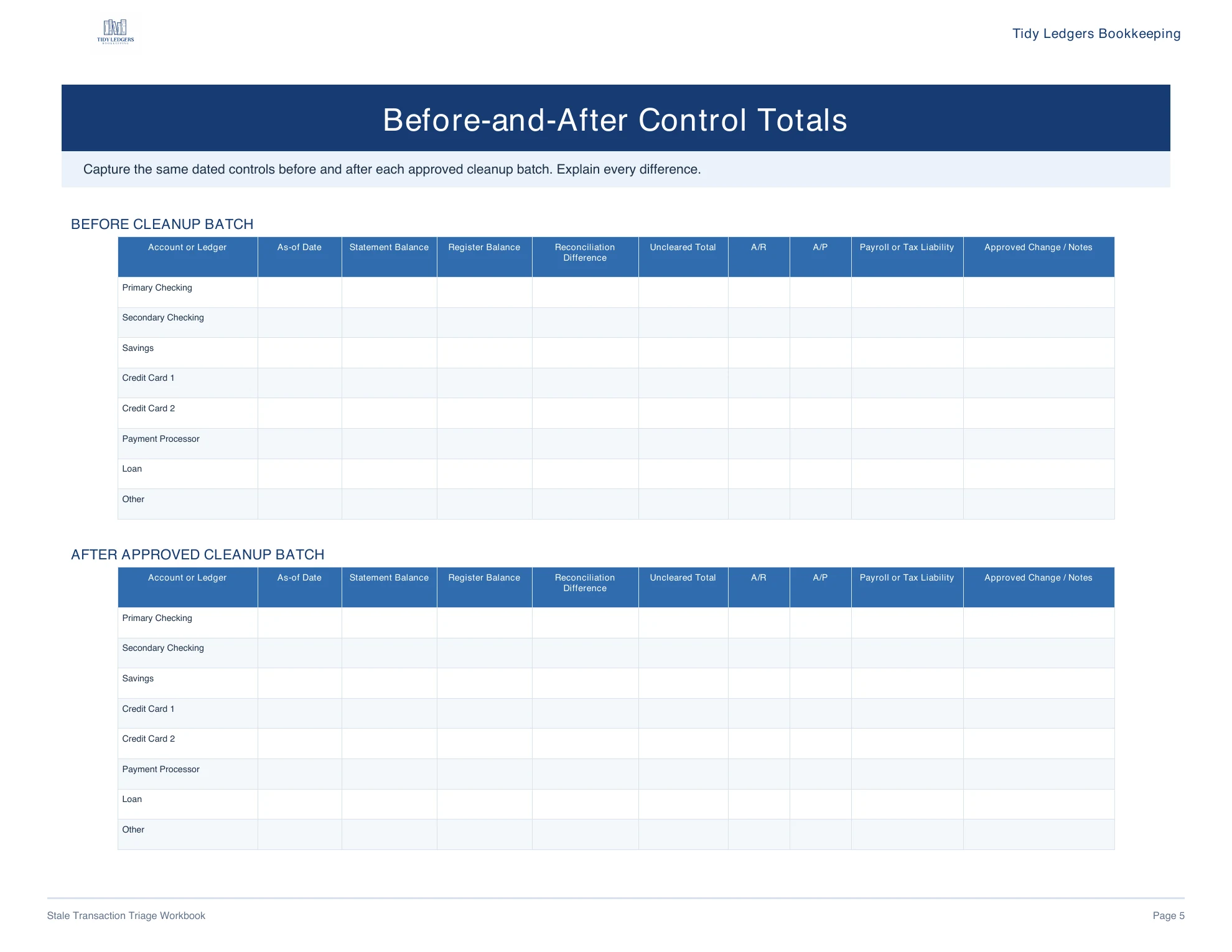 Page 5 of the Stale Transaction Triage Workbook PDF